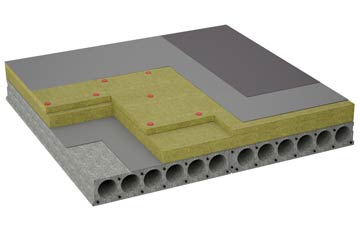 considerations of Bodellick flat roofing insulation